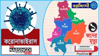 নরসিংদীতে করোনায় আক্রান্ত হয়ে একজনের মৃত্যু